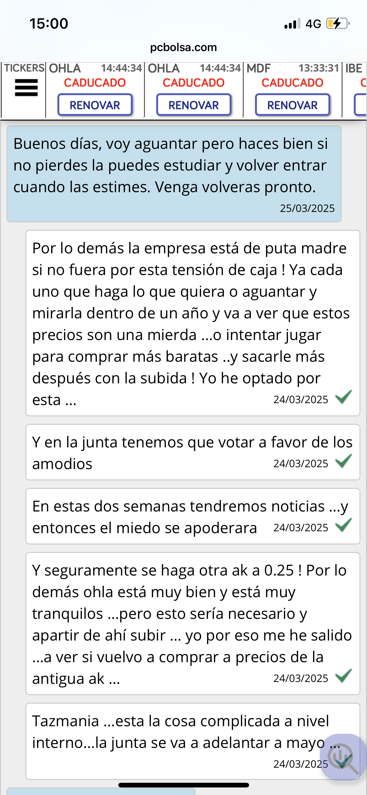 grafico de la accion EDreams
