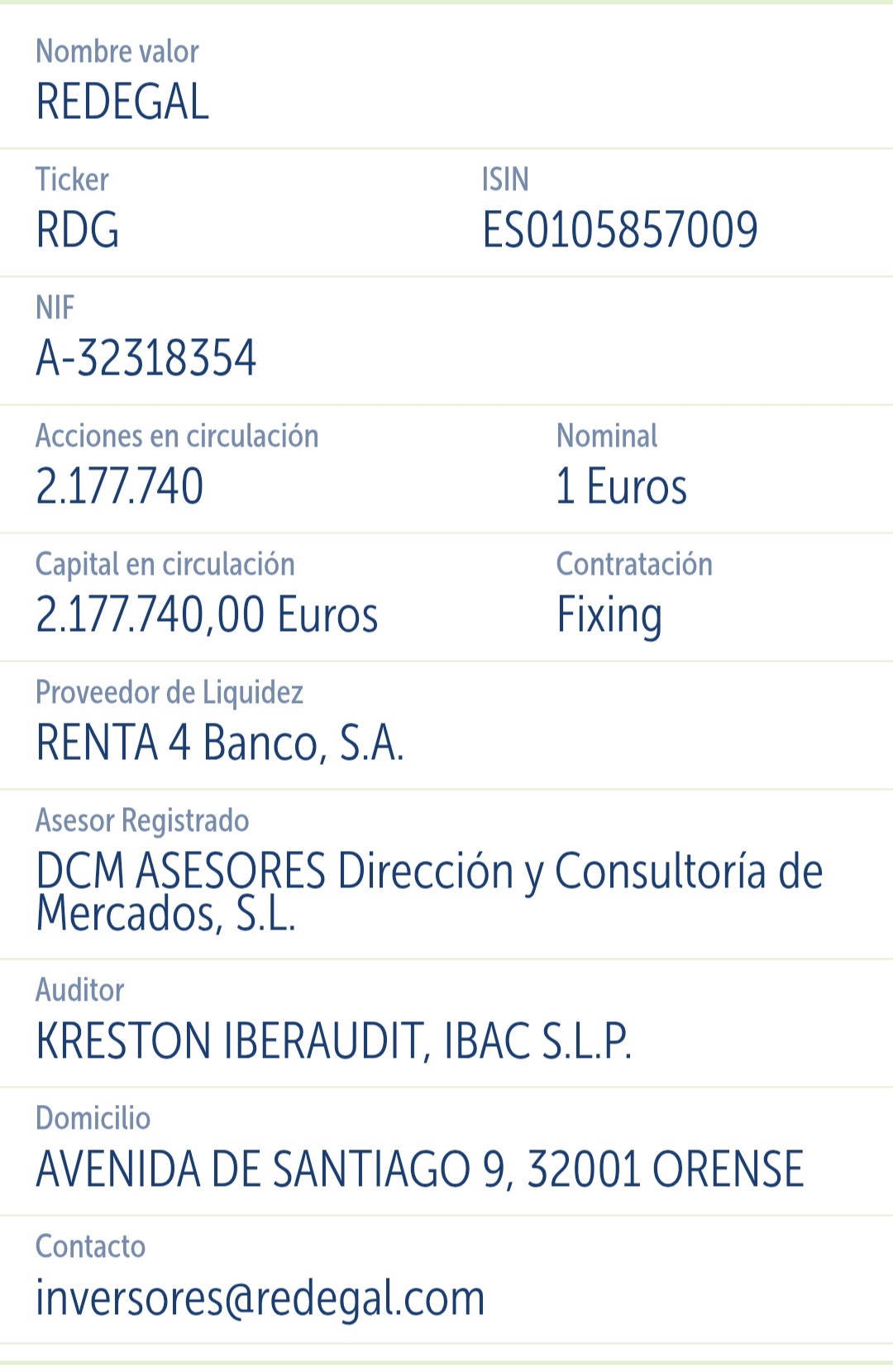 grafico de la accion Redegal