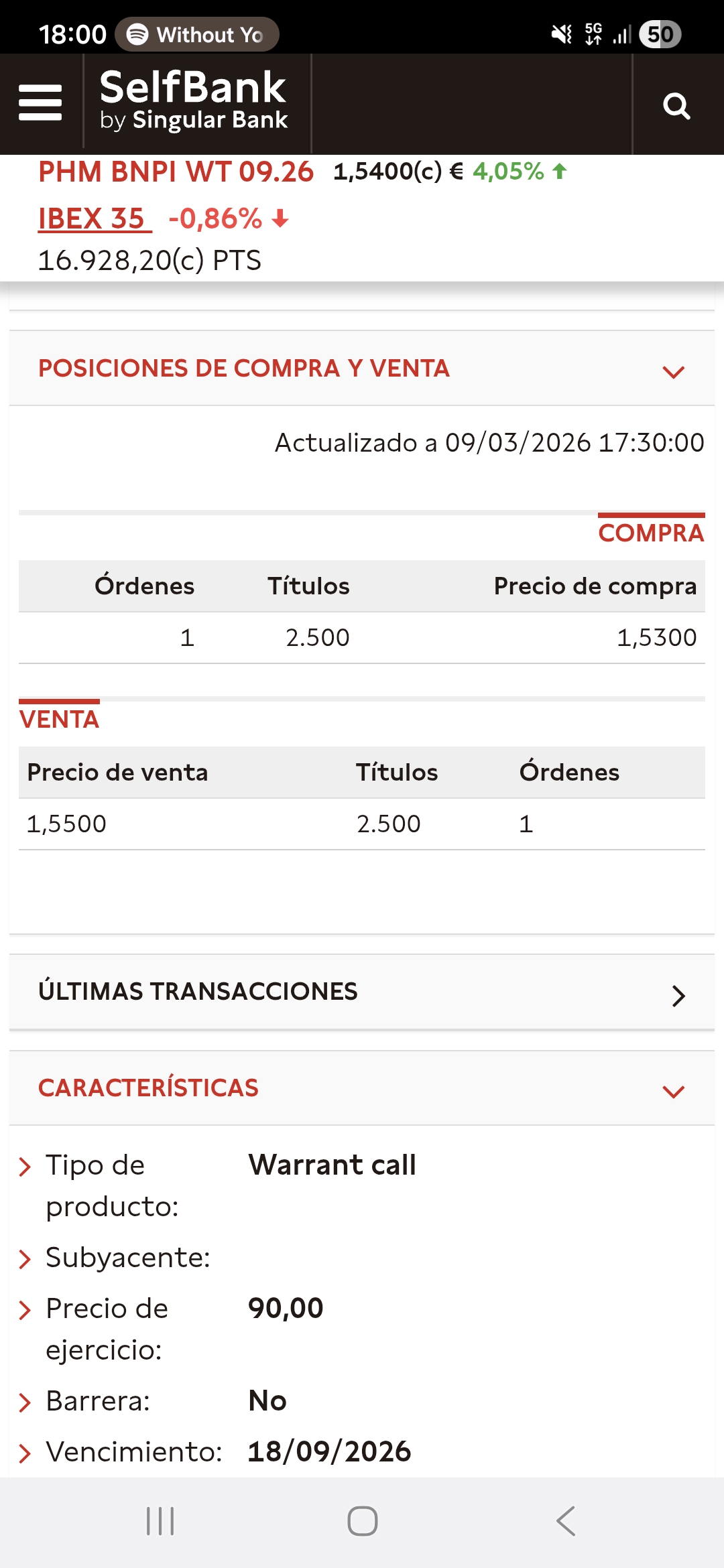 grafico de la accion Pharma Mar