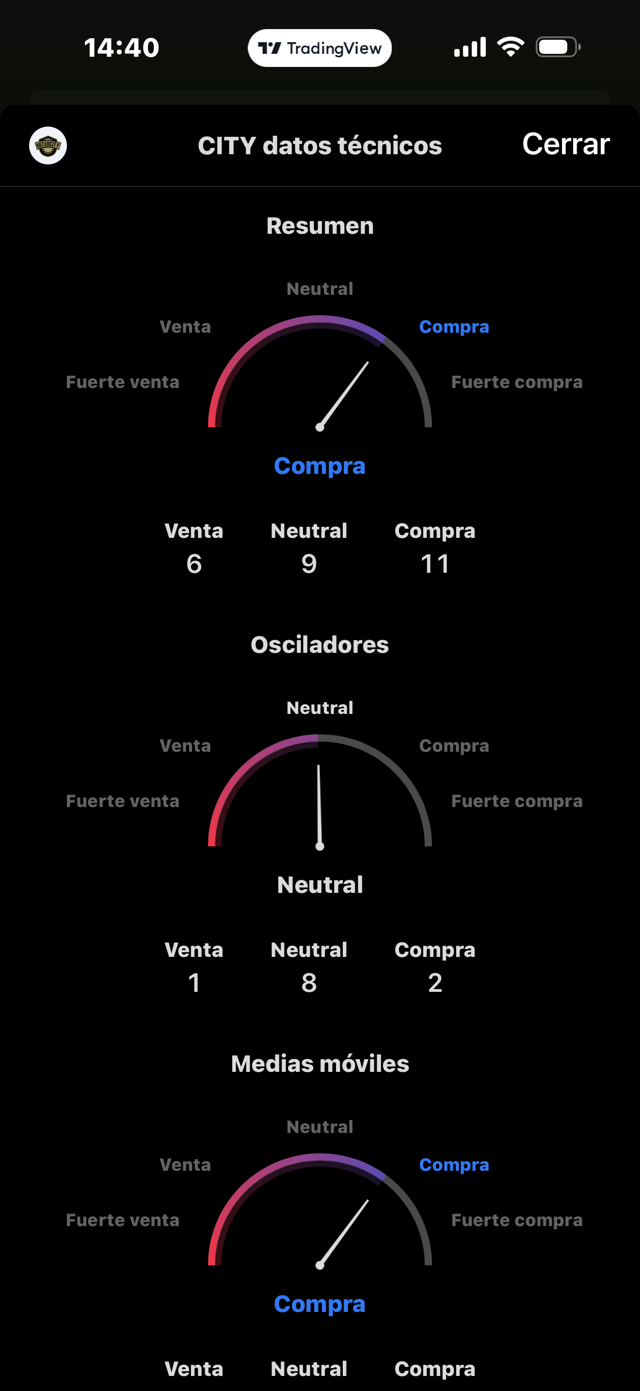 Vamos!! <span class="Emo42"> </span> <span class="Emo42"> </span> <span class="Emo42"> </span>