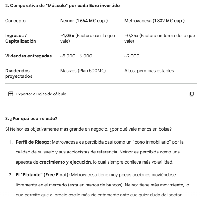 2ª parte.....