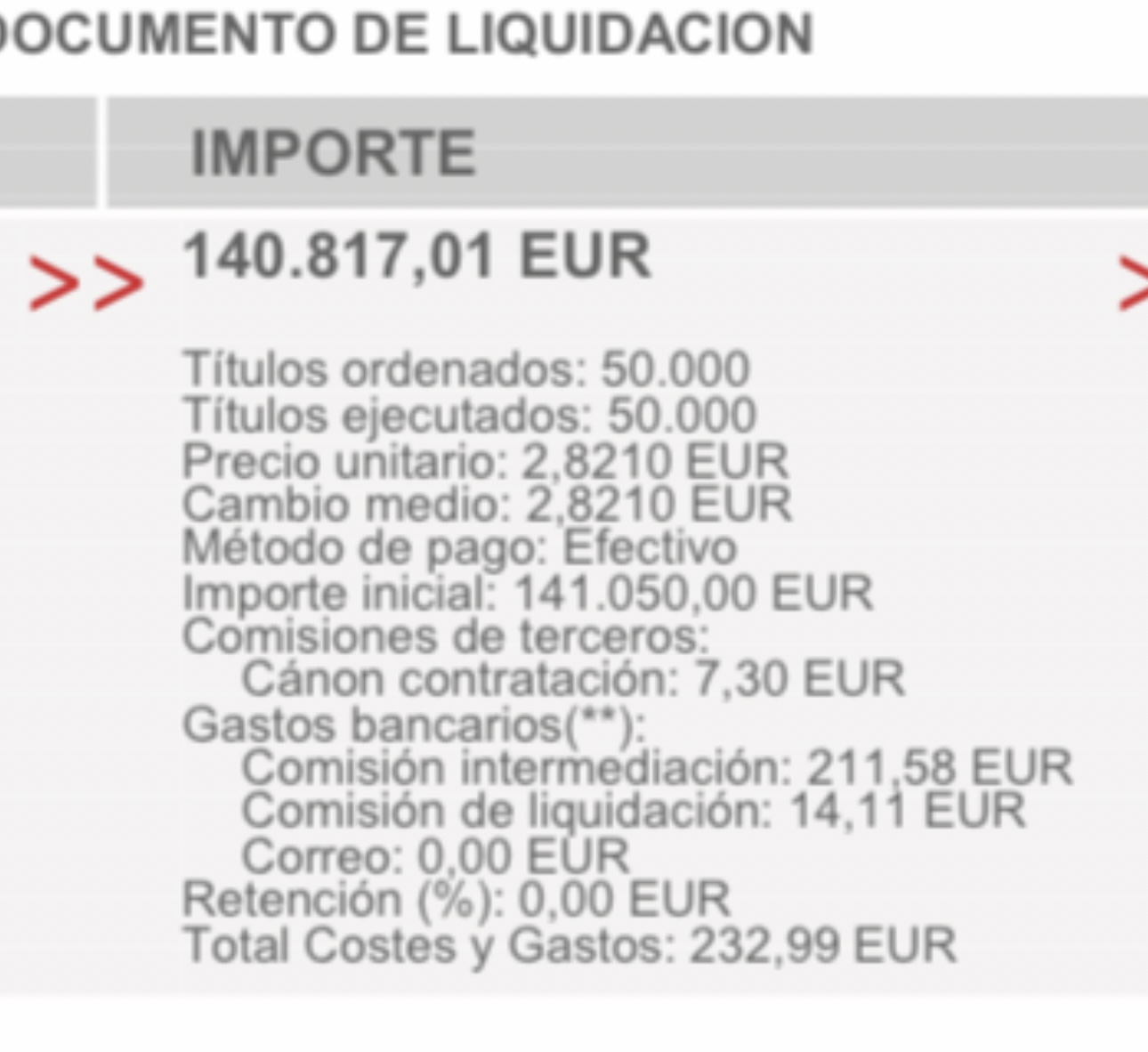 Que ricos los 2,8210 de mi venta del 11 de junio!