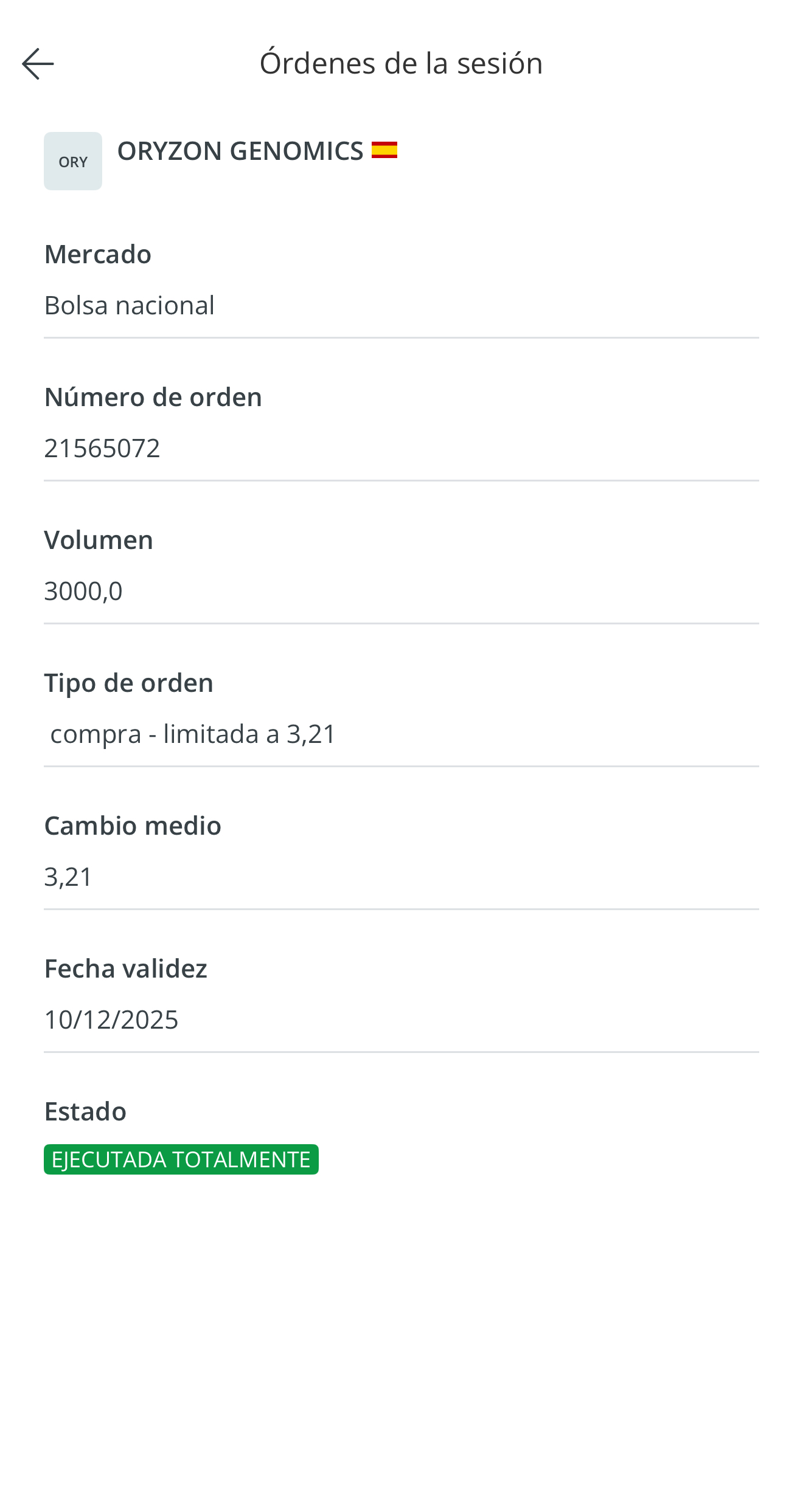 grafico de la accion Oryzon Genomics