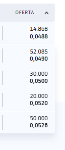 488