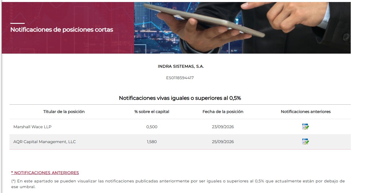 otro pico que baja AQR y Marshall haciéndoles el trabajo sucio para salir más barato... MAFIA!!! <span class="Emo29"> </span>