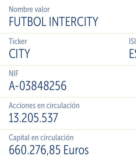 13M de acciones tenemos ya, ABO con 1,6 y subimos casi dos cifras, a mi me parece muy buena noticia, mañana ya sabéis lo que toca… y encima si se gana ya sabéis que tendremos una semana muy buena