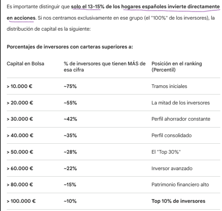 La realidad de los datos facilitados por el Banco de España..... <span class="Emo3"> </span>