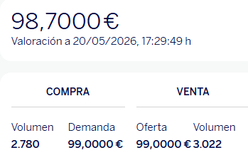No hay que forzar.