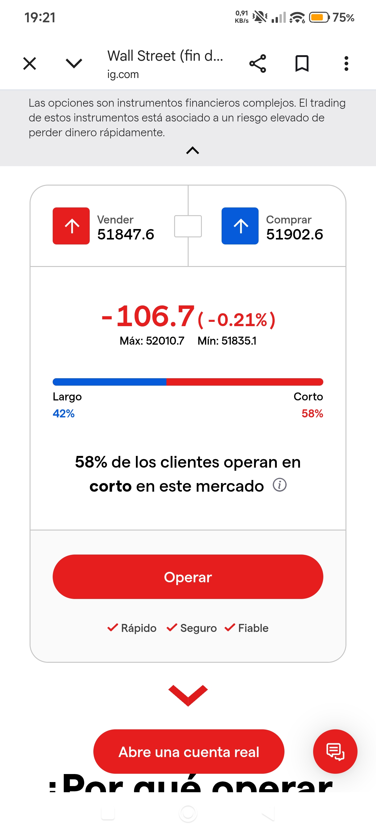 FUTUROS FINDE DOW <span class="Emo3"> </span>