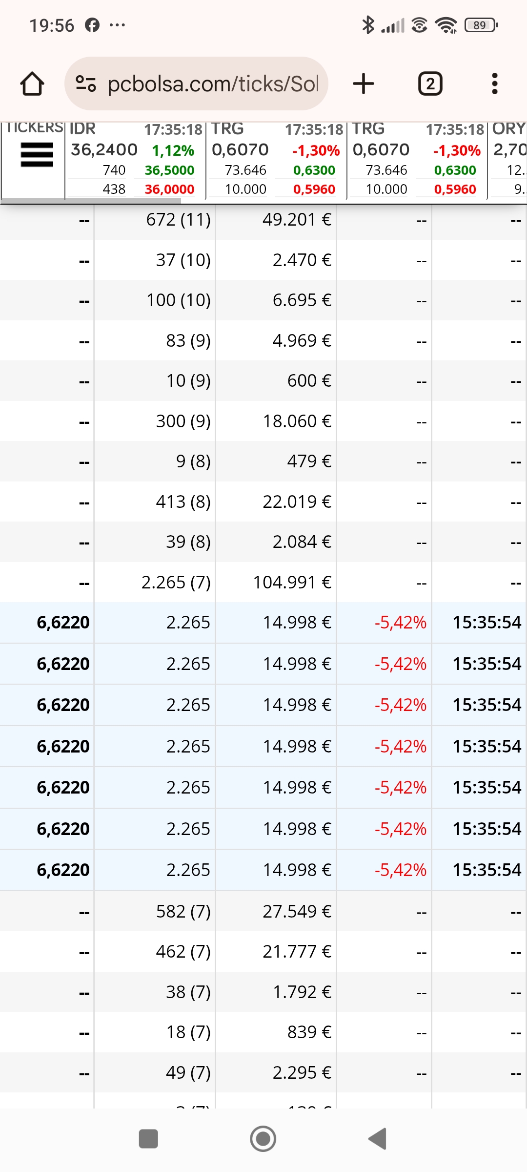 Fijaros estás compras curiosas todas a la misma hora el 27/5 dos días antes de salir