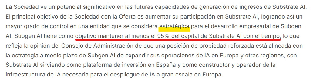 grafico de la accion Substrate