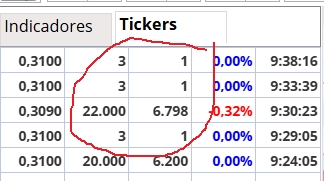 ALGO SE CUECE, NO SABEMOS SI BUENO O MALO, PERO SE ESTAN DANDO SEÑALES PUTERAS