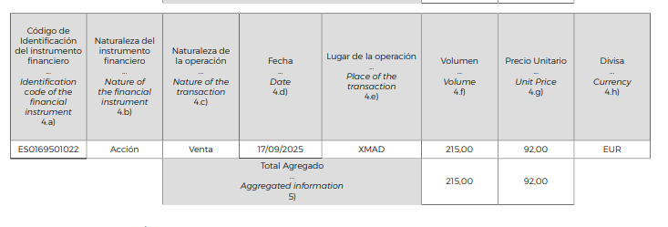 Aquí tenéis la Venta.