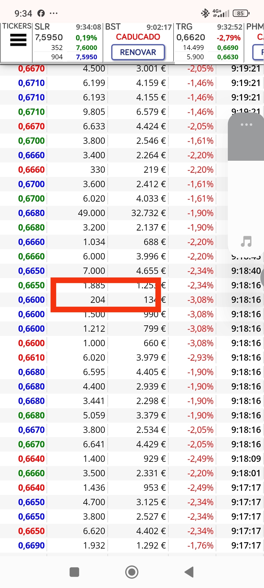 Otro 200 en el 38.2% fibbo puede que marque el giro de hoy...sin 1xx que nos quieran tirar.
A ver si aparecen los 15x y repiten