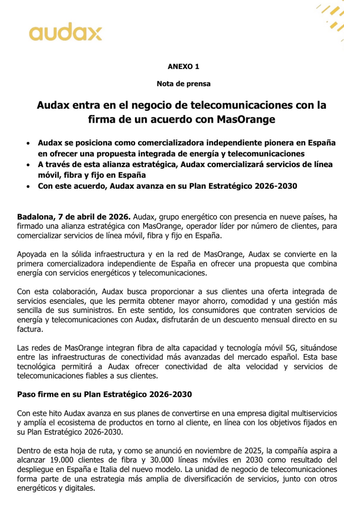 grafico de la accion Audax Renovables