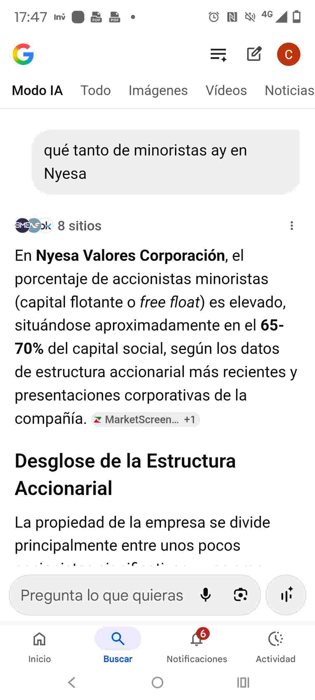 grafico de la accion Nyesa Valores