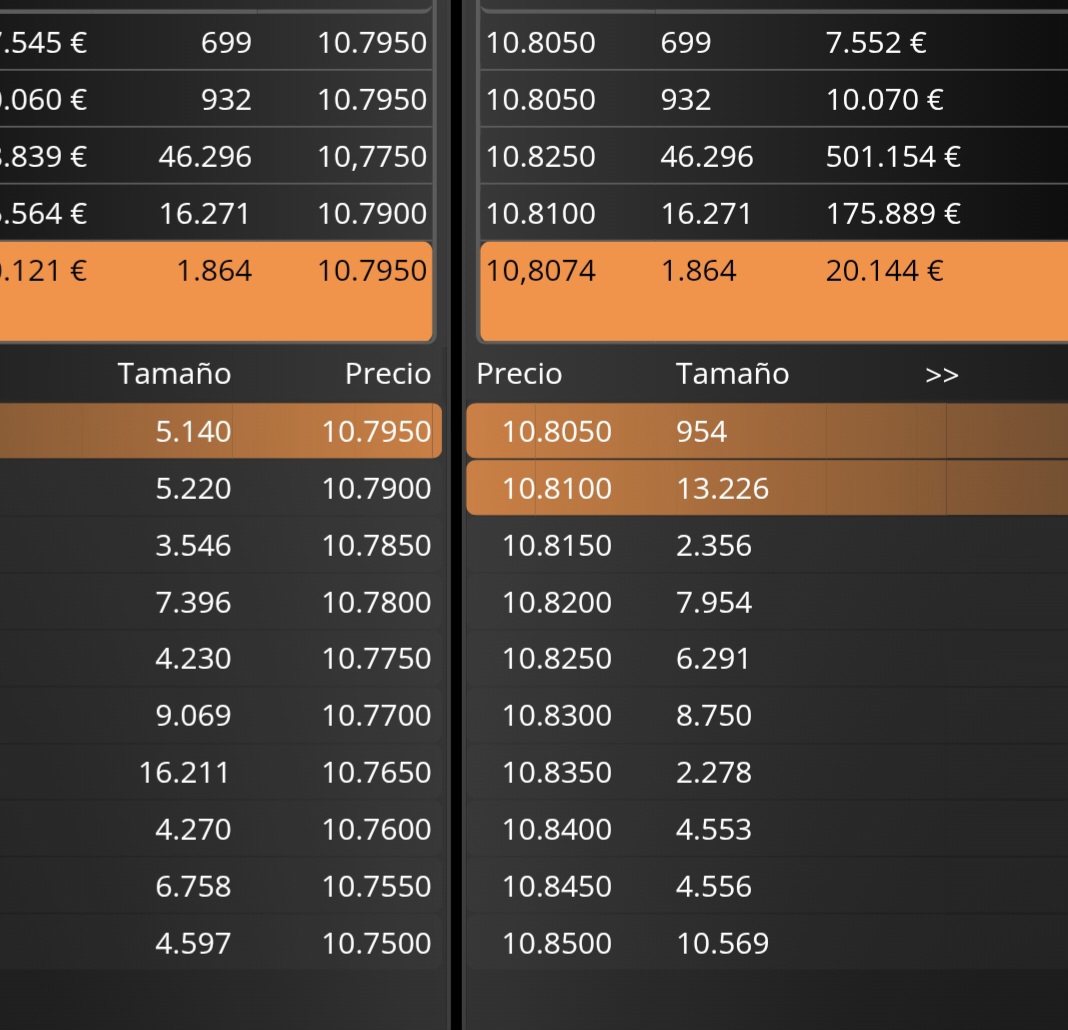 Posiciones