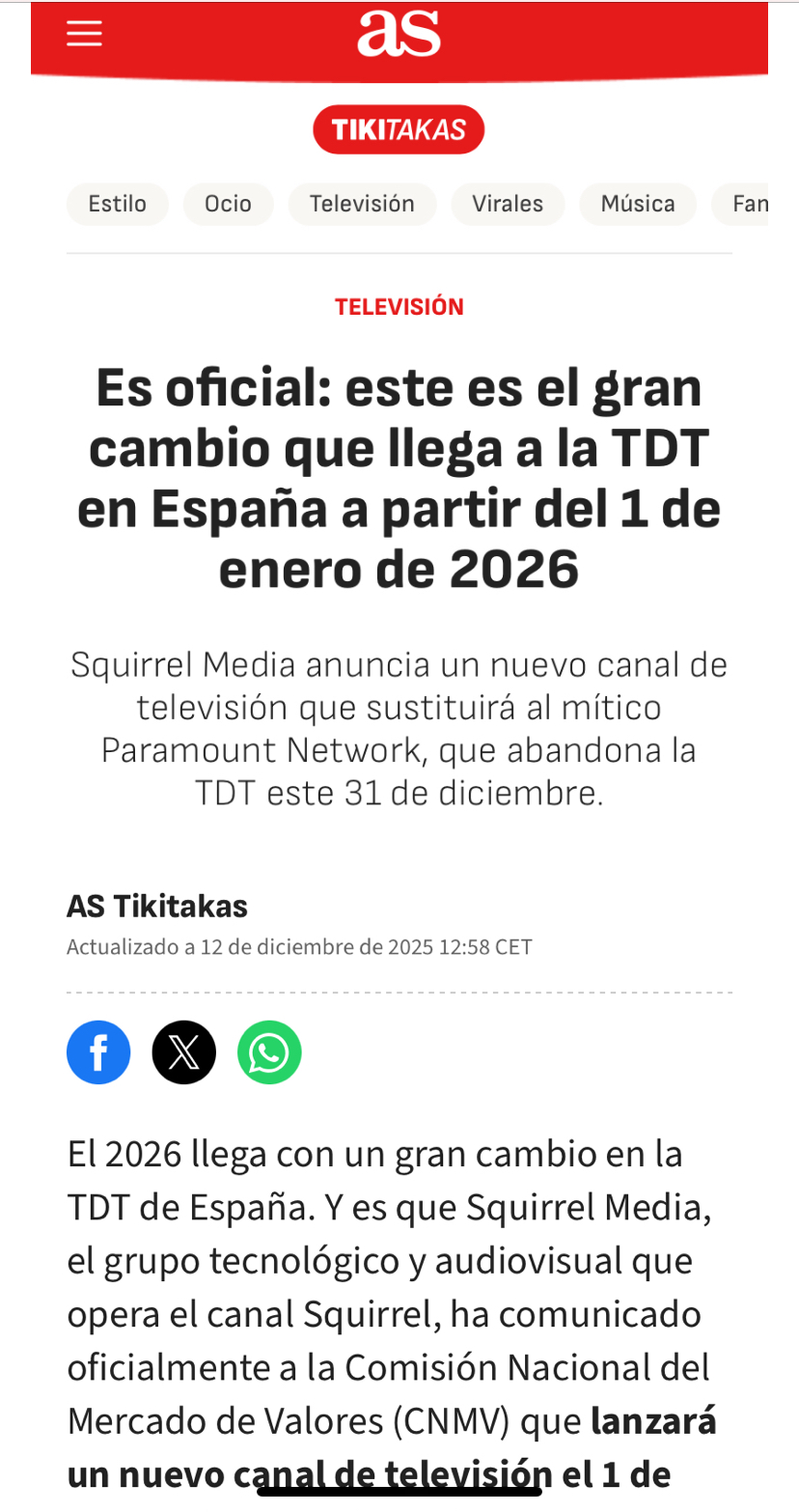 grafico de la accion Squirrel