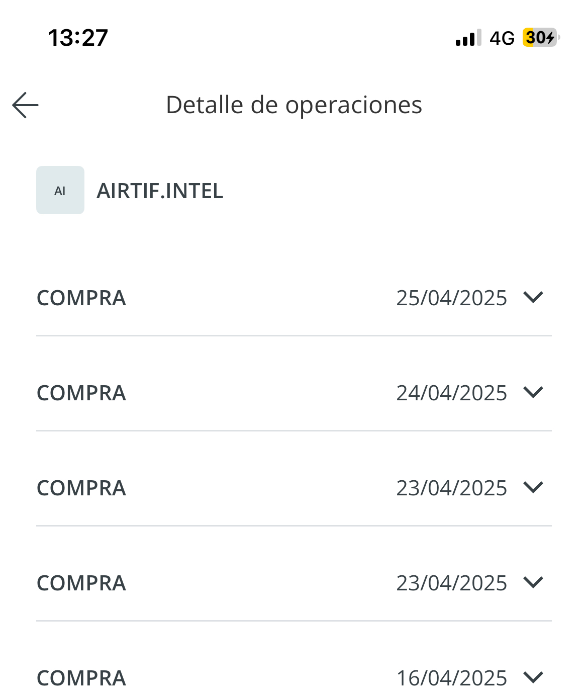 Mientras os quejáis yo compro