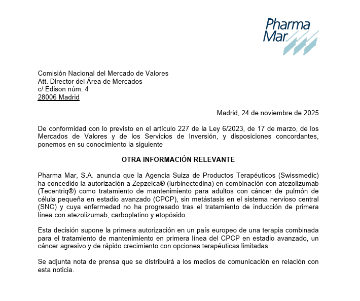 PHARMA MAR, S.A.
Las autoridades sanitarias suizas aprueban la combinación de Zepzelca® (lurbinectedina) de PharmaMar y atezolizumab (Tecentriq®) en primera línea de mantenimiento para cáncer de pulmón de célula pequeña en estadio avanzado.
Número de registro: 37830