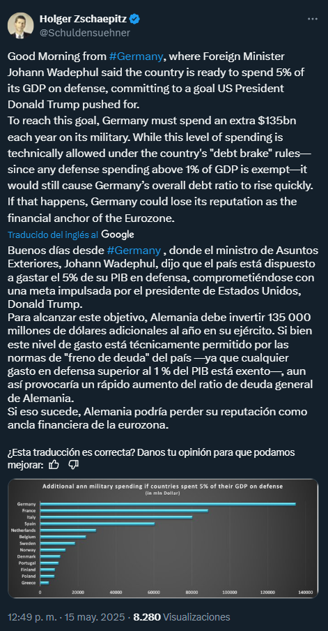 Lo del 2% se va a quedar corto... muy corto