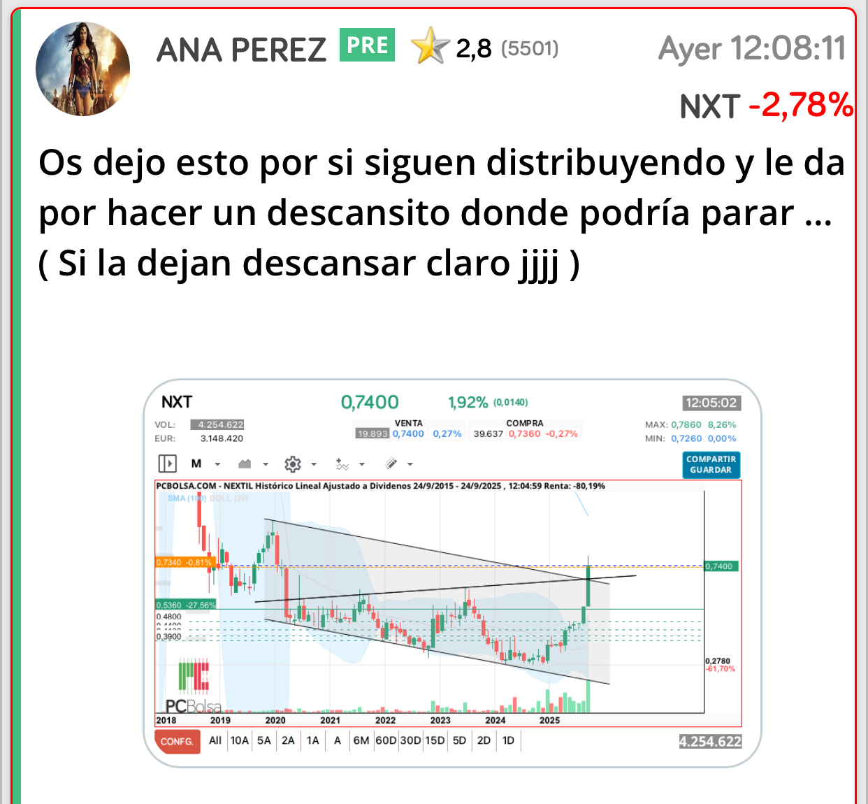 Quizás mañana de un toque a los 0,674 aproximadamente y se apoye en el canal que espero ya de ahí no pase
Si no pues entonces hay que ir a Fibonachi pero vamos viendo…. <span class="Emo21"> </span> jjjj
Bueno lo de hoy funcionó así que estoy contenta <span class="Emo12"> </span> jajaja