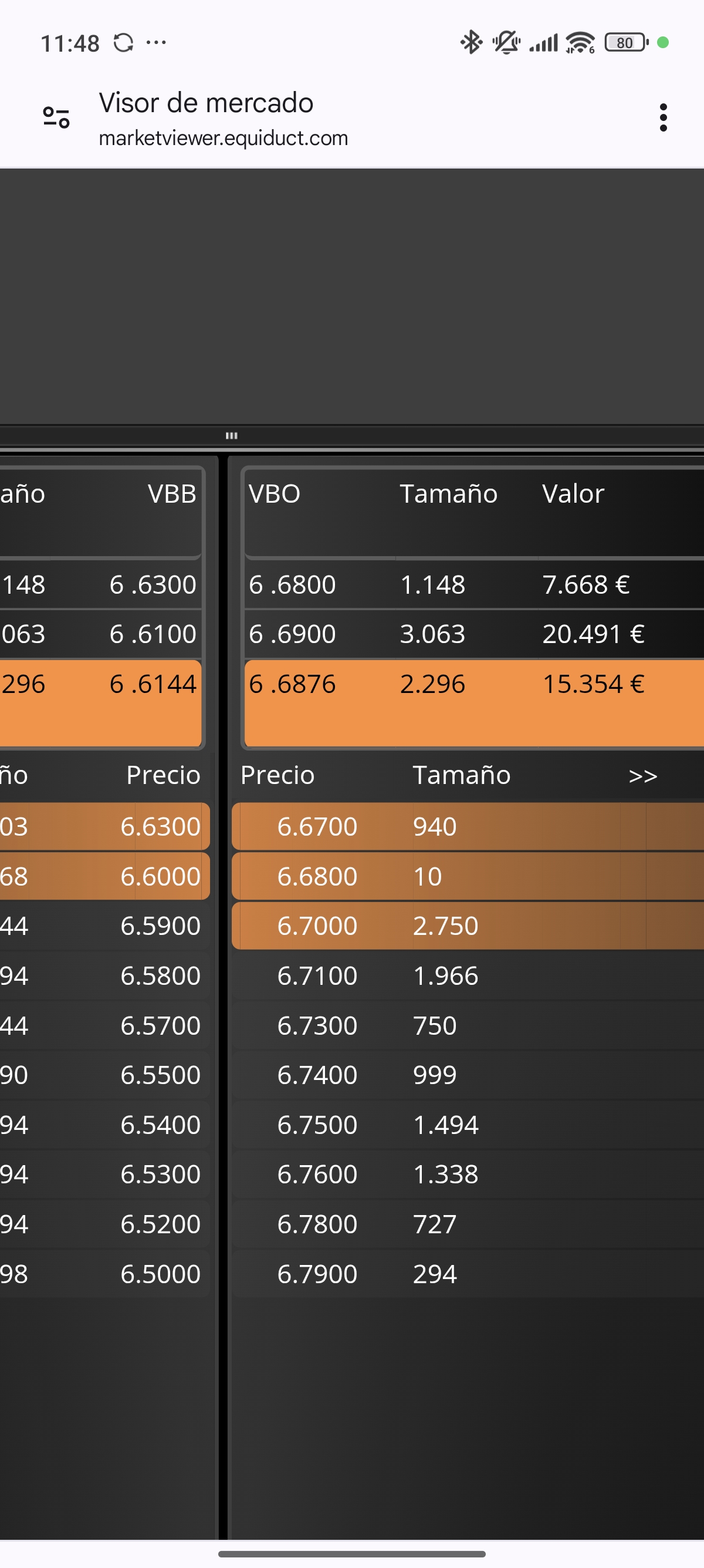 No vamos....