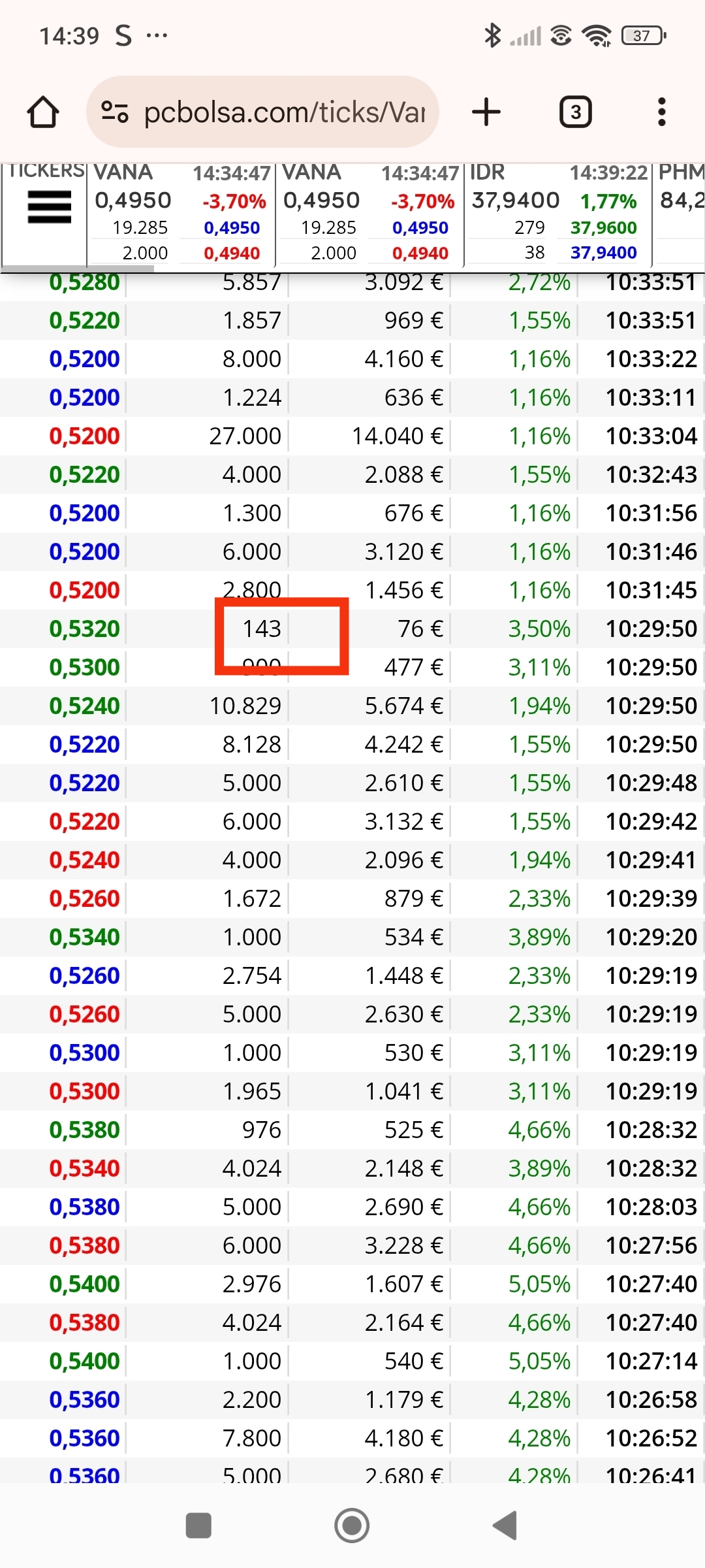 Y ese el otro...aparte de los 7xx que de esos han habido más y esos ya dije ayer que salen en fase bajista
