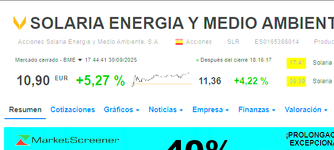 Así está la cosa en Tradegate