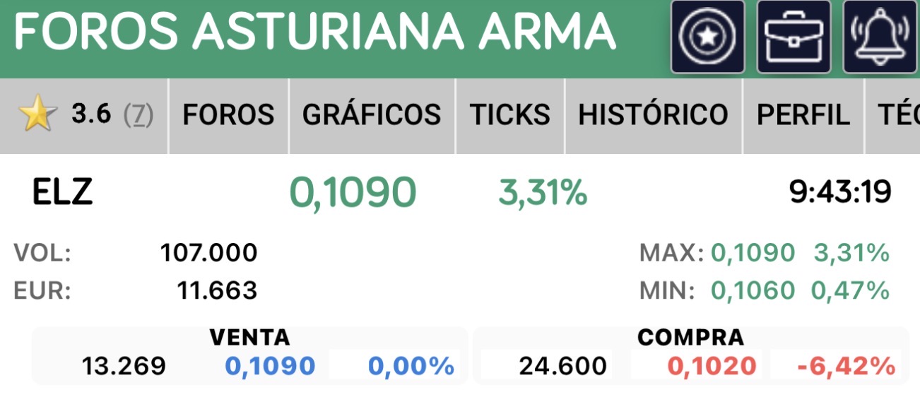 Quedan 13.269 acc
