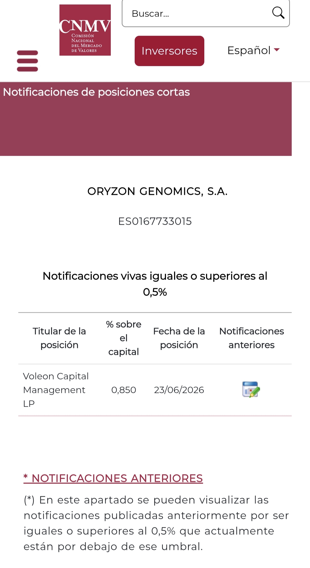 Voleon participación