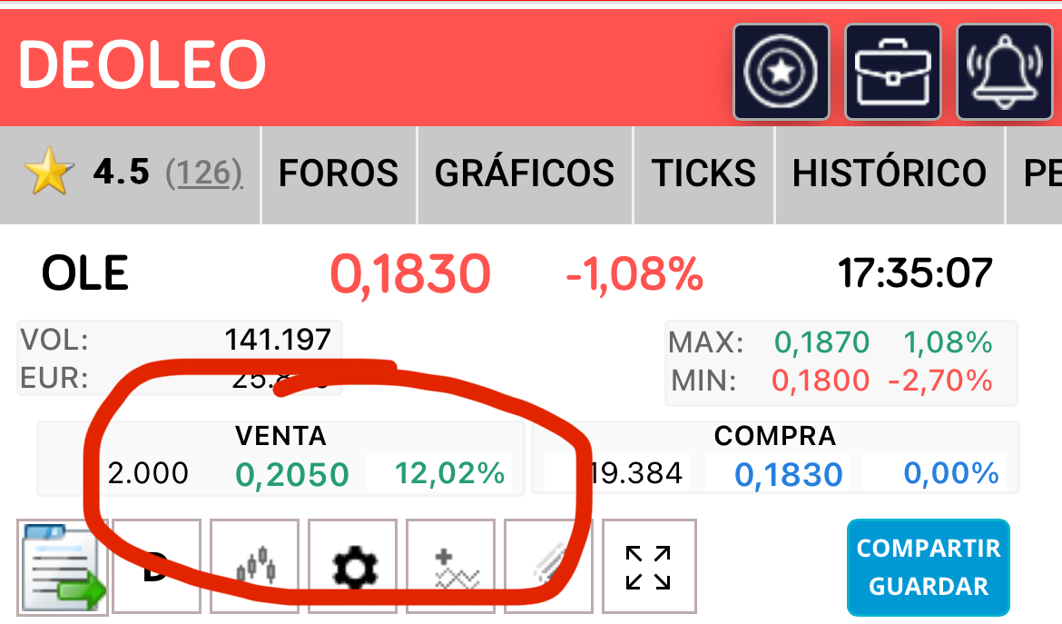 Testeando por arriba…