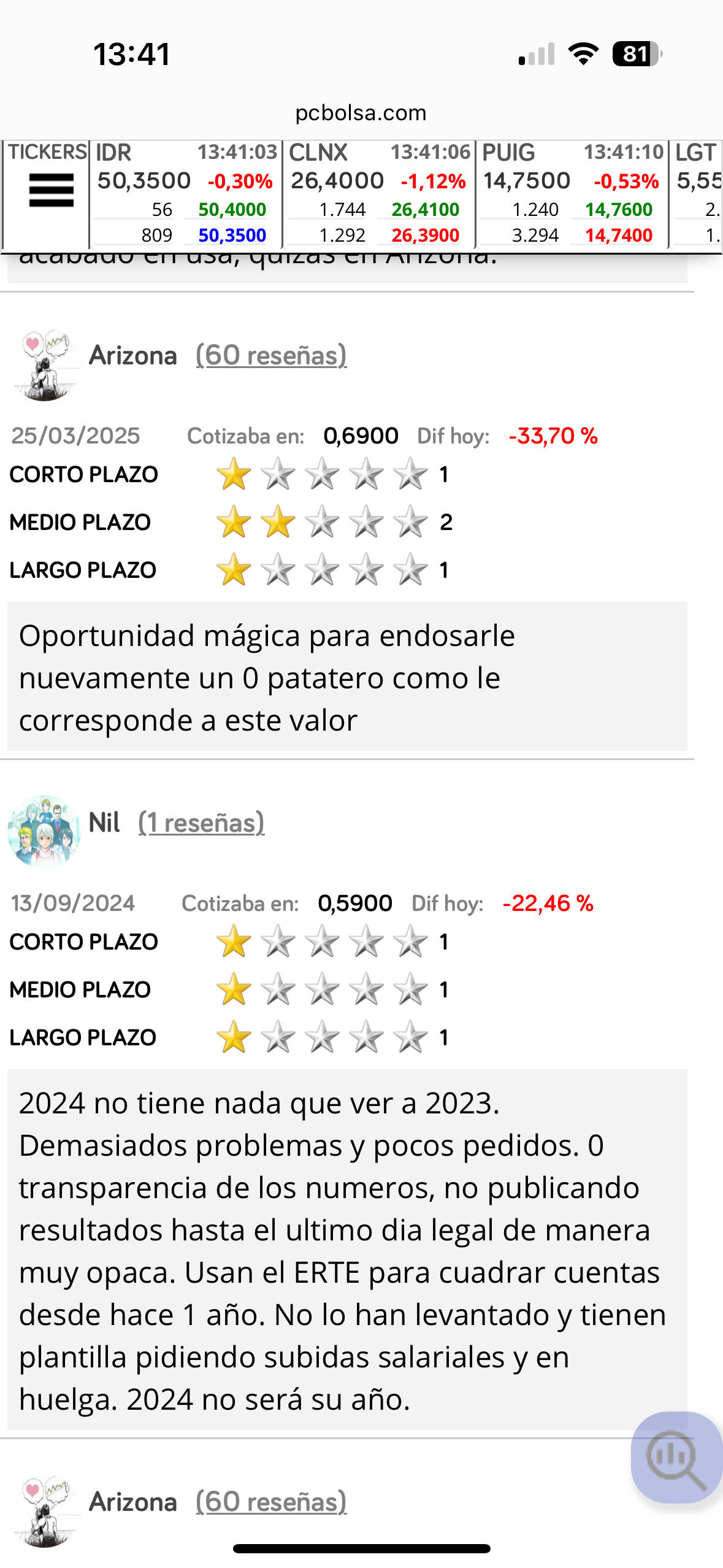 grafico de la accion Tubos Reunidos
