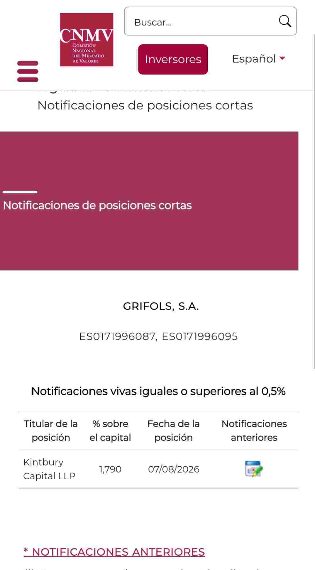 Buenas noticia, la mala es que apenas se ha notado en la cotización de estos días.