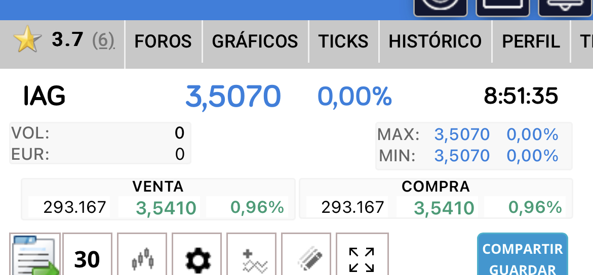Pre