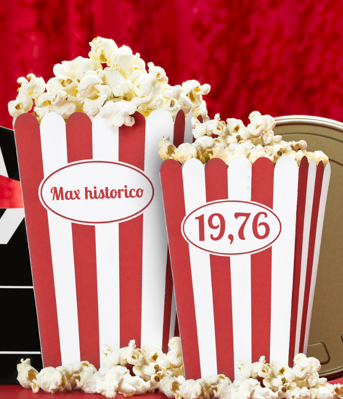 grafico de la accion Neinor Homes