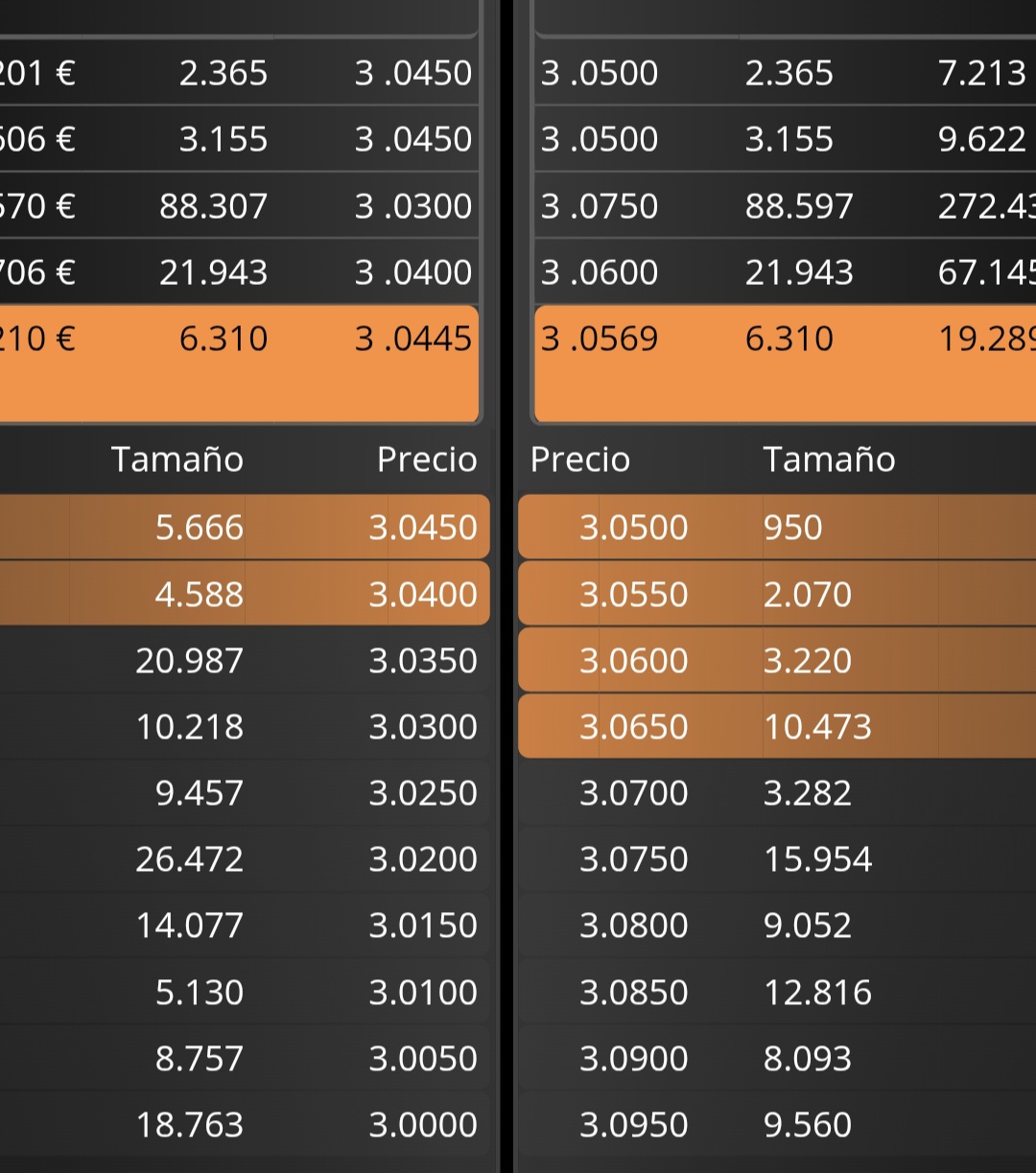 Tampoco veo las posiciones por abajo como para sujetarla