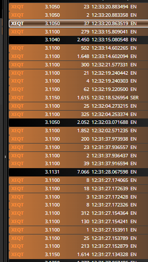 Esta posición no esta manipulada para ir a buscar las 104K que hay en el 3,09.... A que no, CNMV????