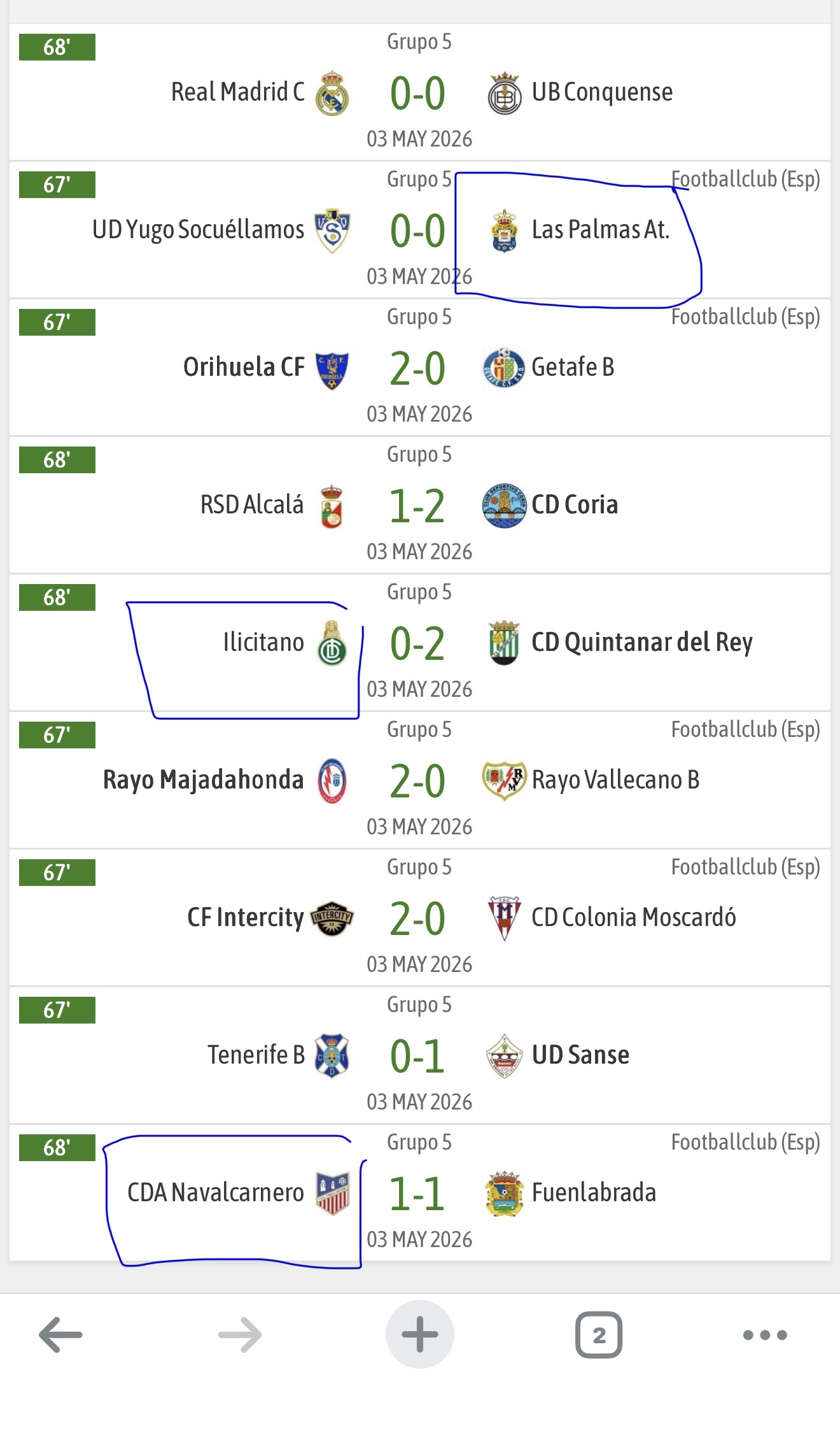 Necesitamos que estos sigan e empate o pierdan