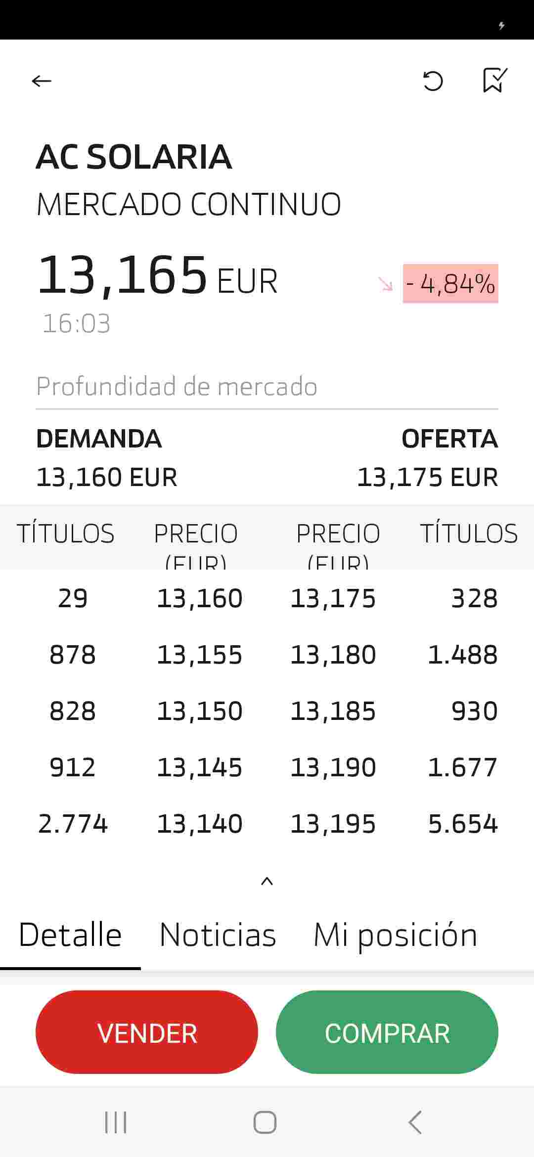 Se mueven deprisa