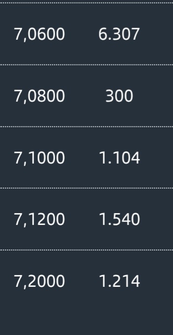 Os dejo posis
Al cierre nos vemos