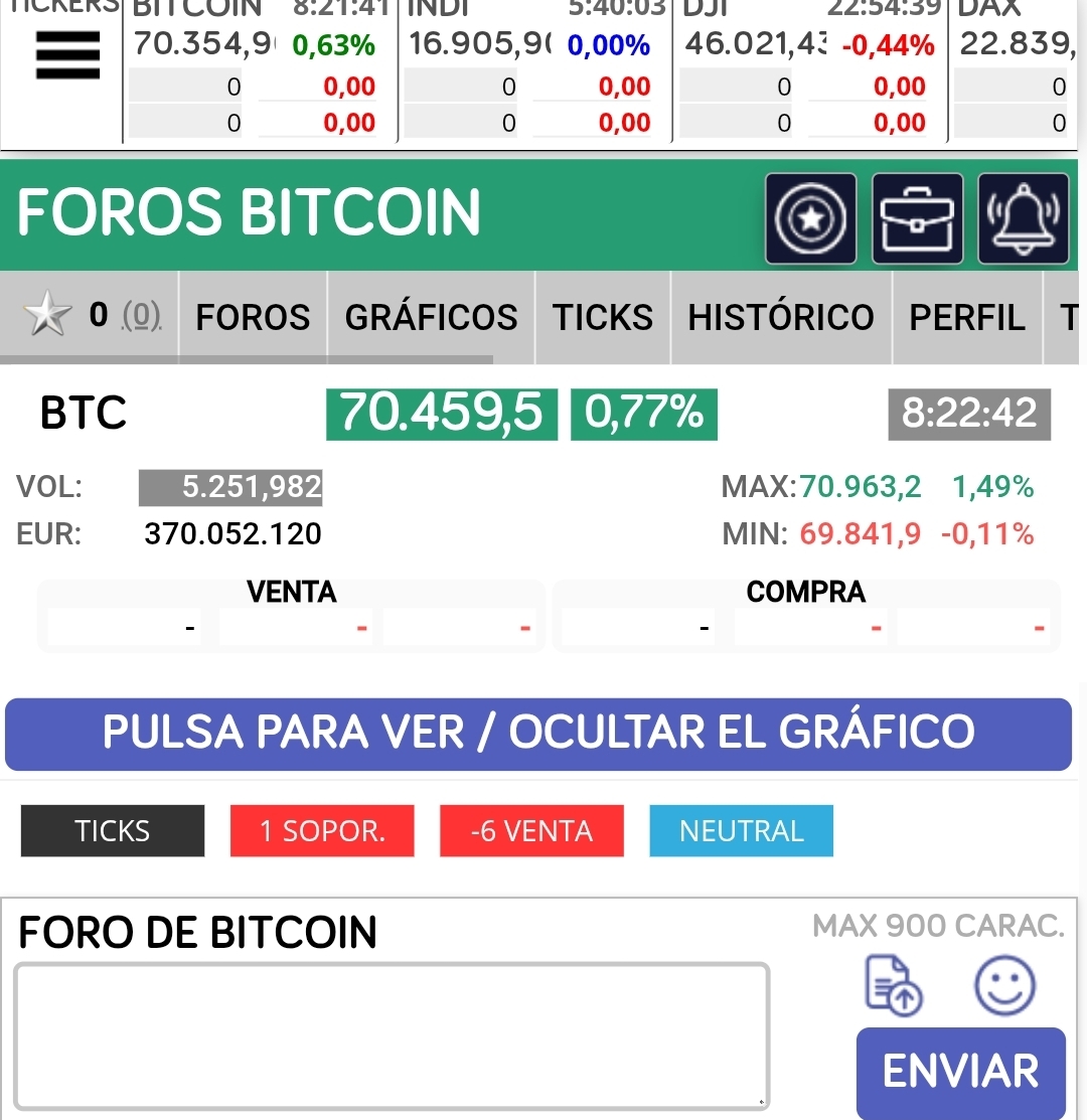 Buenos dias