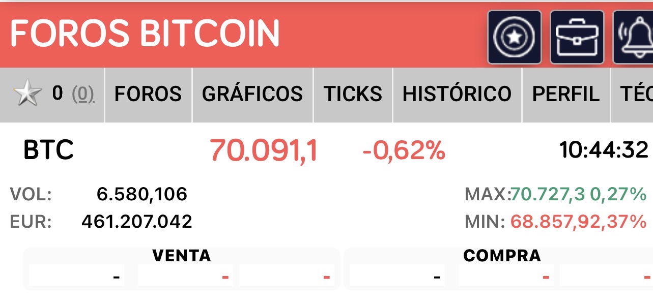 Vamossss