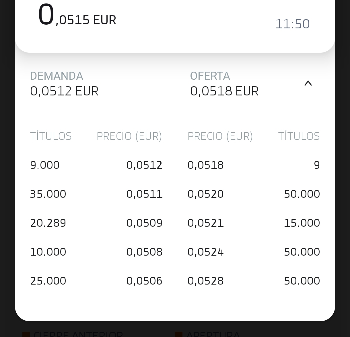 A ver si alguien hace una gran compra a mercado y anima esto