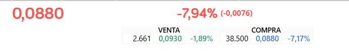 VOY A DESCONECTAR UN POCO DE ELLA,NO SE PUEDE ESTAR PERDIENDO TIEMPO AQUI...SUERTE CHIC@S