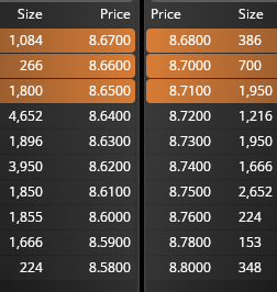 Total compras: 17.948
Total ventas: 12.290
