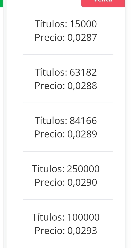 Ahi tienes invirtiendo