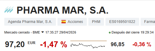 Marketscreener. 96,85€.