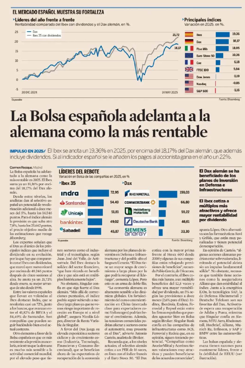 LA BOLSA ESPAÑOLA MAS RENTABLE QUE LA ALEMANA