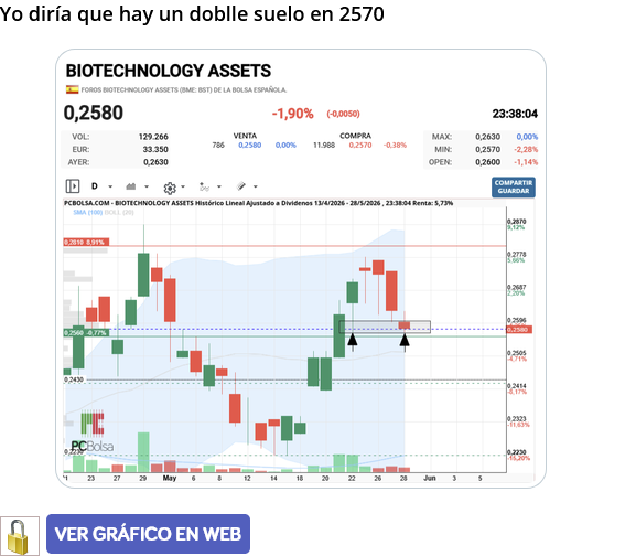 Esta aun es mejor <span class="Emo10"> </span>